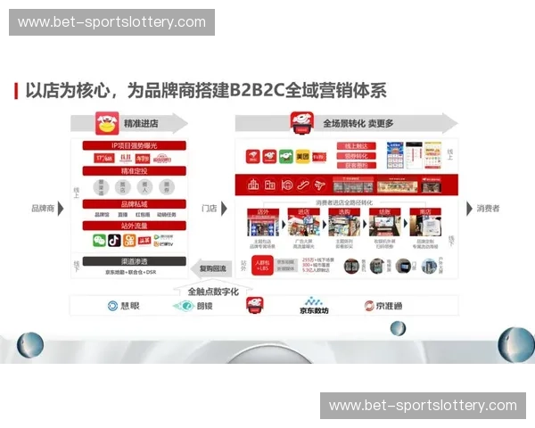 开云体育中路渗透：从场上战术到品牌传播的全域攻势